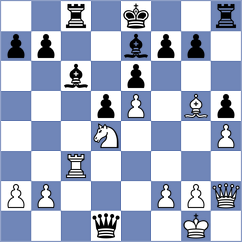 Kosakowski - Arias (chess.com INT, 2025)