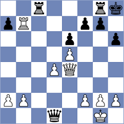 Bekkedahl - Chen (chess.com INT, 2025)