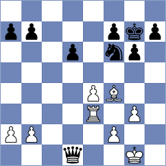 Klymchuk - Nguyen Hong Nhung (chess.com INT, 2024)