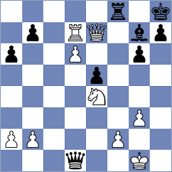 Silva - Halkias (chess.com INT, 2022)