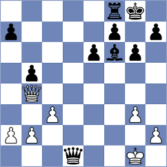 Schaefer - Gheng (Playchess.com INT, 2008)