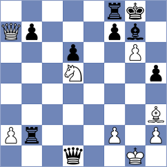 Ertan - Chen (chess.com INT, 2025)