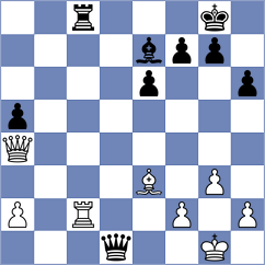Zambrano Rodriguez - Schekachikhin (Chess.com INT, 2020)