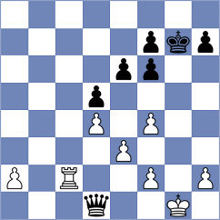 Koellner - Bortnyk (chess.com INT, 2022)