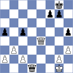 Xiong - Salem (chess.com INT, 2022)