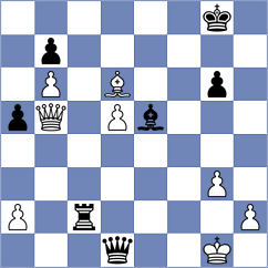 Royal - Sapunov (chess.com INT, 2022)