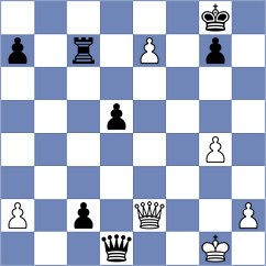 Laddha - Kozlov (chess.com INT, 2025)