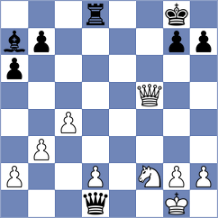 Gwozdzinski - Kirszenberg (Chess.com INT, 2021)