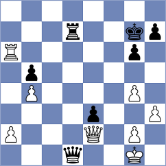 Kampen - Schuetz (Bayern, 1996)