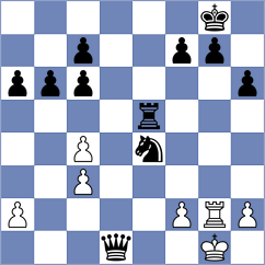 Niedermayer - Phong (Germany, 2004)