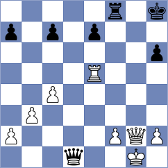 Wagener - Schartz (Luxembourg, 1996)