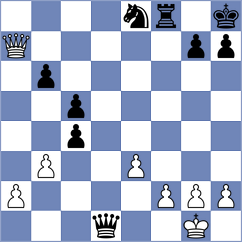 Kulish - Seremet (Chess.com INT, 2020)