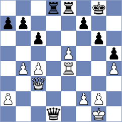 Bayramov - Guder (Denizli TUR, 2024)
