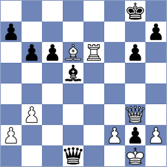 Farquhar - Nithyalakshmi (chess.com INT, 2024)