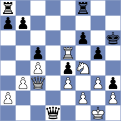 Fernandez Lopez - Hua (chess.com INT, 2023)