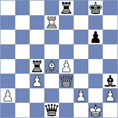 Brenke - Moghaddamian (chess.com INT, 2025)