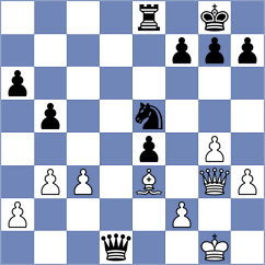 Acikel - Dinu (chess.com INT, 2024)