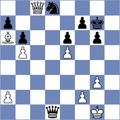 Troff - Teimouri Yadkuri (chess.com INT, 2024)
