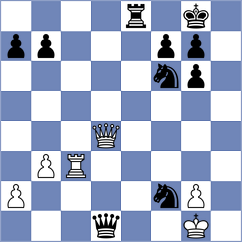 Cieslak - Voborny (Czech Republic, 2009)