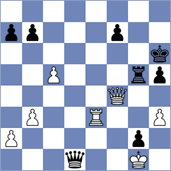 Zapata Romero - Gavilan Diaz (chess.com INT, 2024)