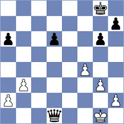 Zaichenko - Kowalysko (chess.com INT, 2025)