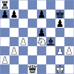 Weishaeutel - Chocenka (chess.com INT, 2024)