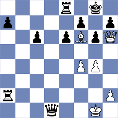 Habiaga - Levitan (chess.com INT, 2025)