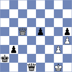 Gmasz - Hechl (Austria AUT, 2023)