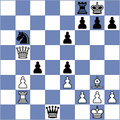 Shuvalov - Pranesh (chess.com INT, 2024)