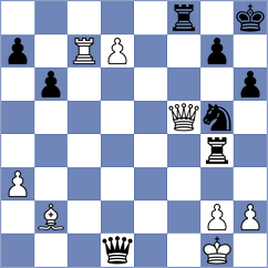 Lopez Andujar Ocana - Huerga Leache (Oviedo ESP, 2024)