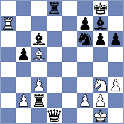 Levin - Zhurbinsky (chess.com INT, 2022)