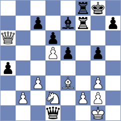 Golubev - Makhnev (Lichess.org INT, 2021)