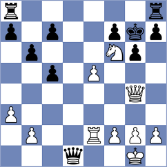 Jimenez Salas - Mateus (chess.com INT, 2025)
