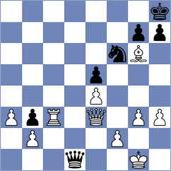 Shmit - Zhuravlev (Riga, 1965)