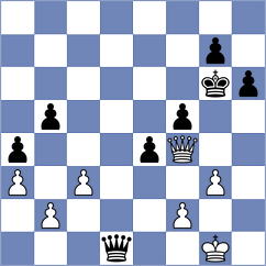 Sargissyan - Tregubov (chess.com INT, 2025)