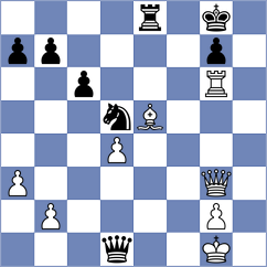 Wertheim - Olsarova (Karvina, 2003)