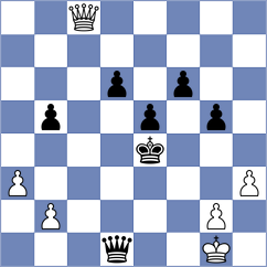 Cardenas Carbajal - Yonal (chess.com INT, 2024)