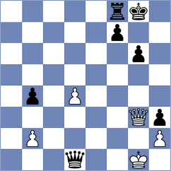 Aggelis - Ashiev (chess.com INT, 2022)