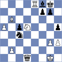 Henriquez Villagra - Damjanovic (chess.com INT, 2025)