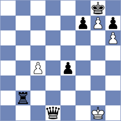 Ismagilov - Ashraf (chess.com INT, 2023)