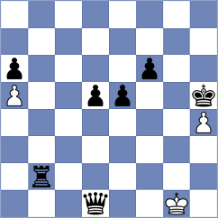Mosa - Yoosuf (Chess.com INT, 2020)
