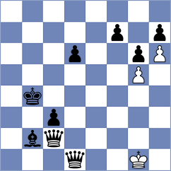 Jung - Reich (Playchess.com INT, 2020)
