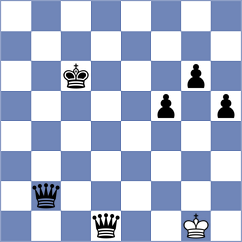 Ziatdinov - Lagunov (Chess.com INT, 2021)