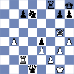 Wanyama - Yushko (chess.com INT, 2025)