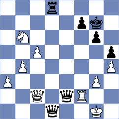 Thet Naung - Mikhailova (chess.com INT, 2024)