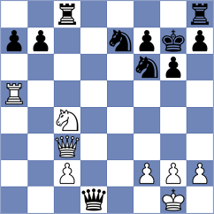 Srebrnic - Yurovskykh (chess.com INT, 2022)
