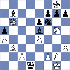 Jin - Opherden (Playchess.com INT, 2020)