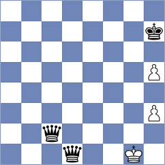 Bristy - Anciaux (chess.com INT, 2025)