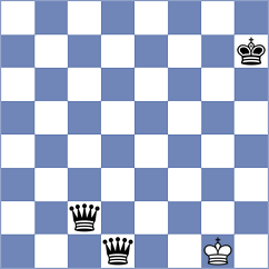Kakoee - Rabbani (Chess.com INT, 2021)