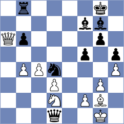 Noritsyn - Markidis (Chess.com INT, 2020)
